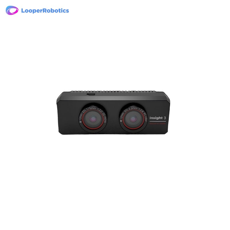 Looper Robotics Insight 3 Camera