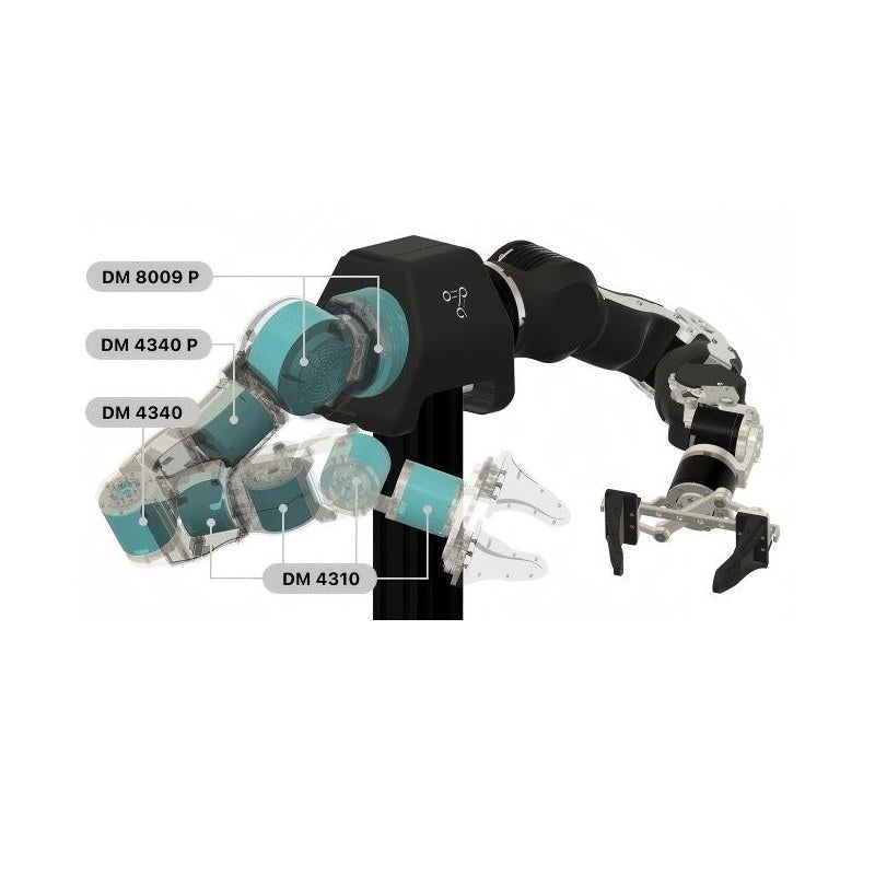 OpenArm Kit