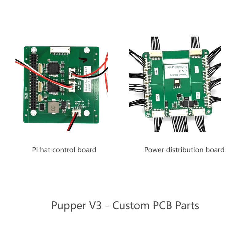 Pupper V3 (Stanford Open Source Robotics Dog)