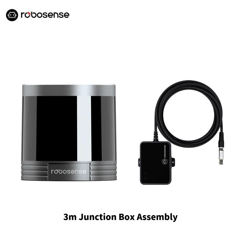 RoboSense Helios Series LiDAR