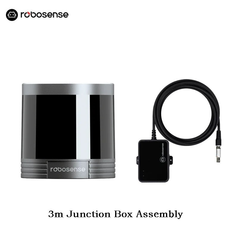 RoboSense Helios Series LiDAR