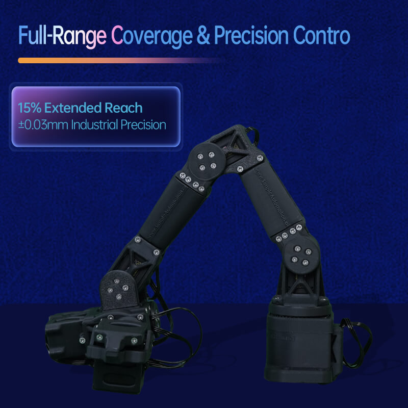 LeRobot SAM7 (Open-Source Robotic Arm)