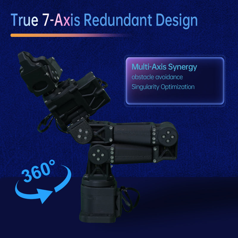 LeRobot SAM7 (Open-Source Robotic Arm)