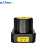 RichBeam KoraBeam LiDAR