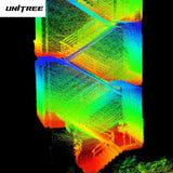 Unitree 4D LiDAR L2