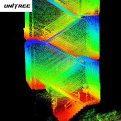 Unitree 4D LiDAR L2
