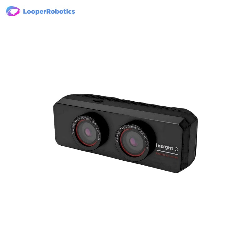 Looper Robotics Insight 3 Camera