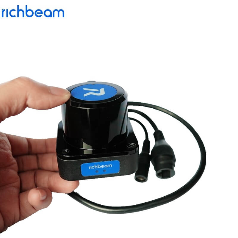 RichBeam LoraBeam LiDAR
