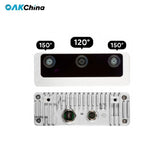 OAKChina OAK-D-W-PoE Camera