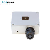 OAKChina OAK-1-PoE Camera