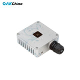 OAKChina OAK-1-PoE Camera