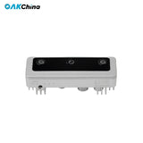 OAKChina OAK-D-S2-PoE Camera
