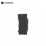 RoboSense AC1 Camera