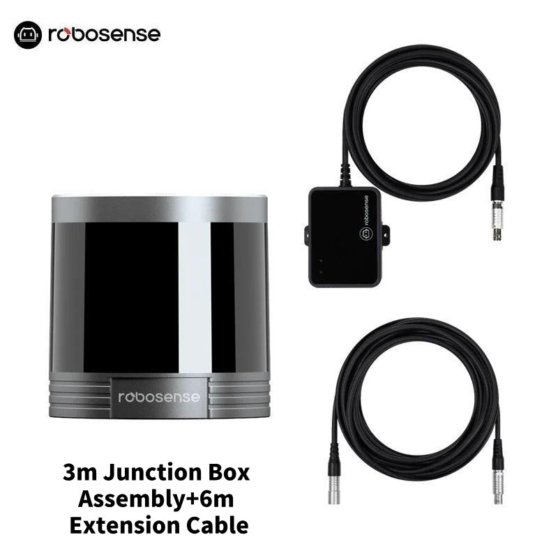 RoboSense Helios Series LiDAR