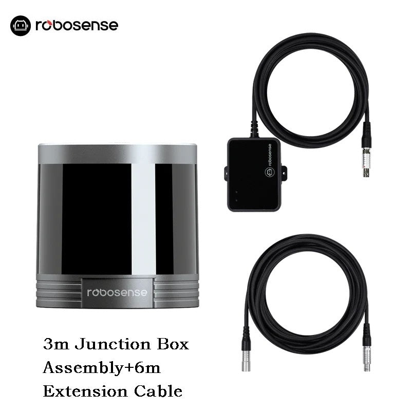 RoboSense Helios Series LiDAR