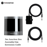 RoboSense Helios Series LiDAR