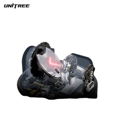 Unitree 4D LiDAR L1