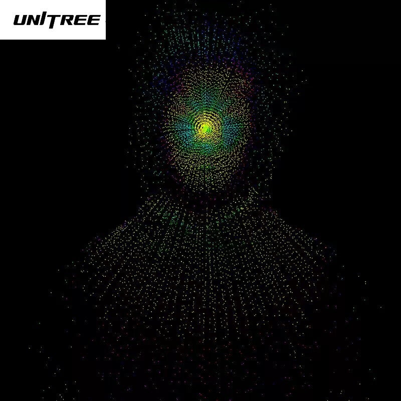 Unitree 4D LiDAR L1